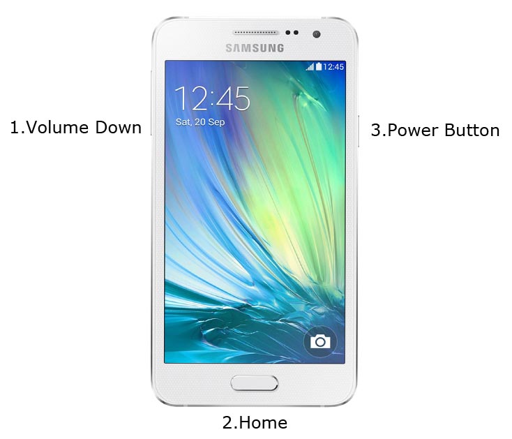 Samsung A3 2015 Download Mode