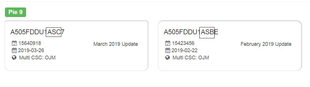 Samsung Galaxy A50 Firmware Details