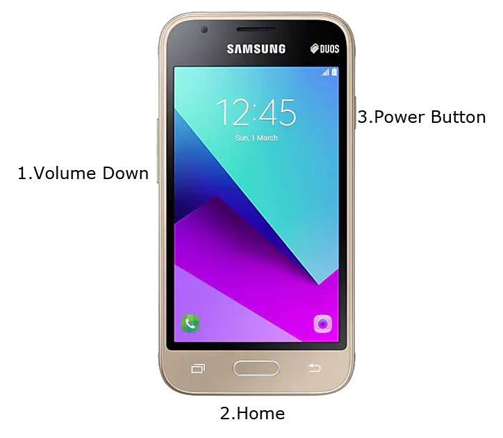 Samsung Galaxy J1 mini prime Download Mode