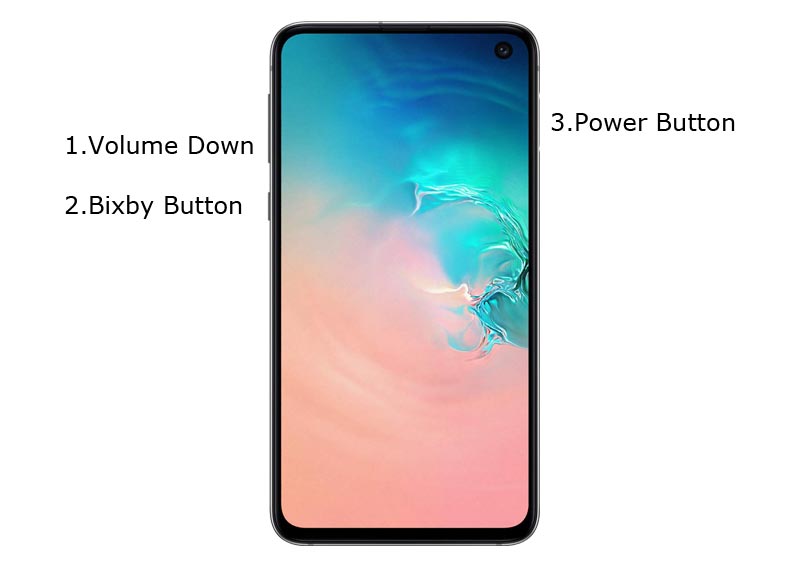 Samsung Galaxy S10e Download Mode