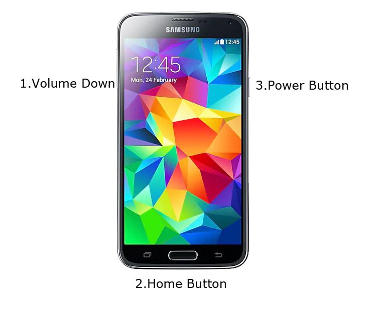 Samsung Galaxy S5 Download Mode