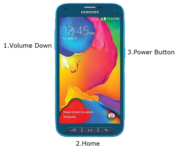 Samsung Galaxy S5 Sport Download Mode