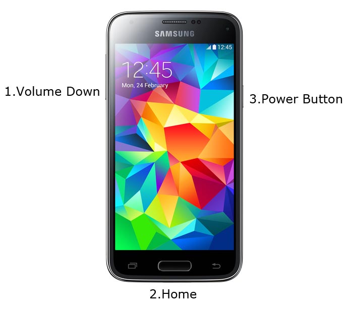 Samsung Galaxy S5 mini Download Mode