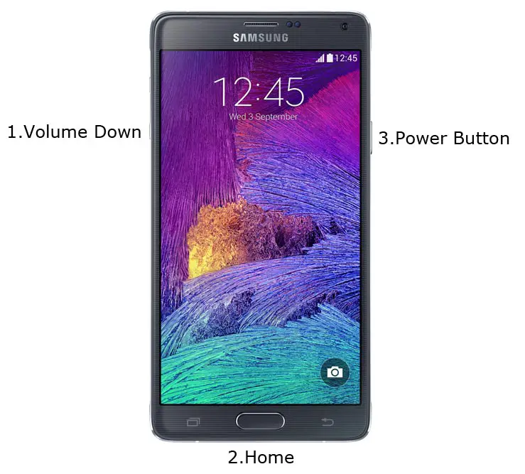 Samsung Note 4 Download Mode