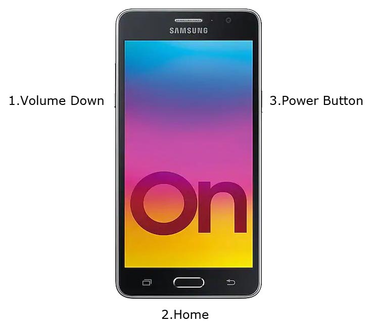 Samsung On5 Download Mode
