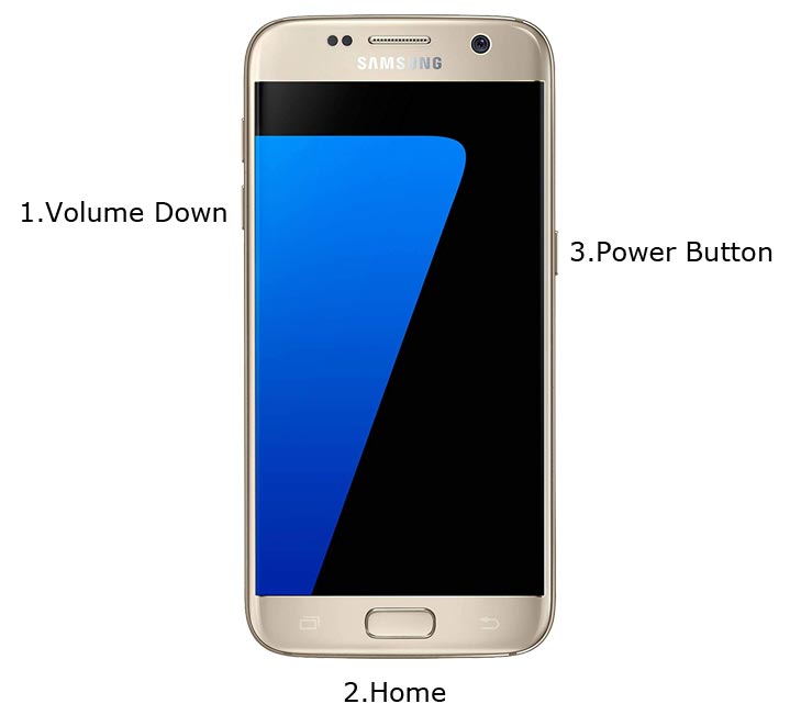 Samsung S7 Download Mode