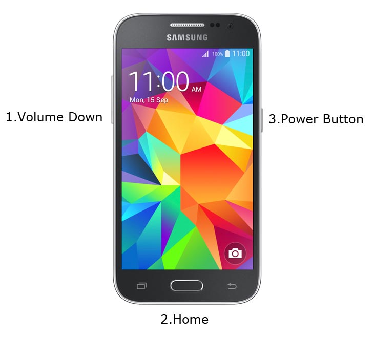 Samsung Galaxy Core Prime Download Mode