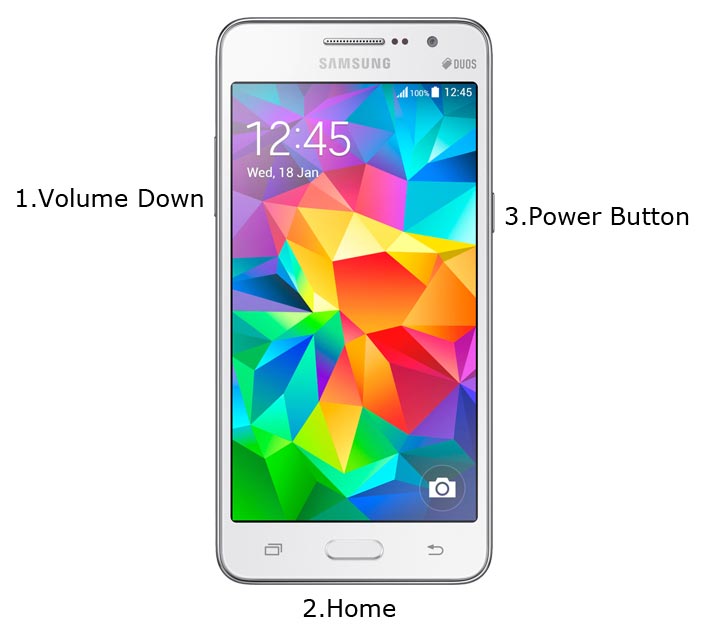 Samsung Galaxy Grand Prime Download Mode