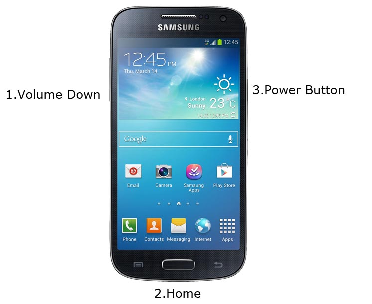 Samsung Galaxy S4 Mini Download Mode