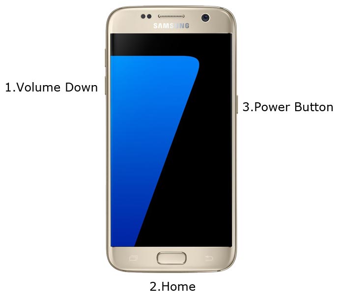 Samsung Galaxy S7 Download Mode