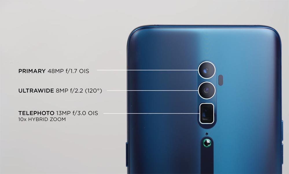 Oppo Reno Cameras