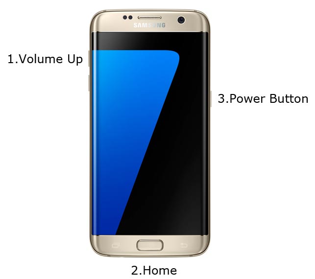 Samsung Galaxy S7 Recovery Mode