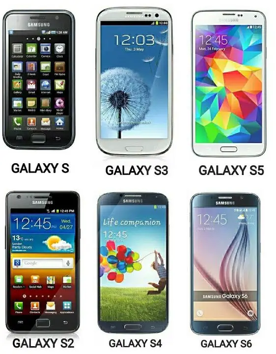 Samsung S to S6