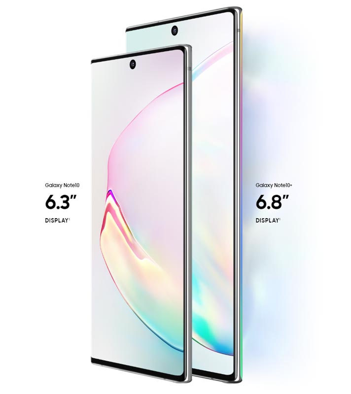 Samsung Galaxy Note 10 and 10 Plus Display Size