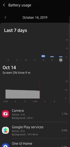 Samsung Galaxy Android 10 Battery Stats