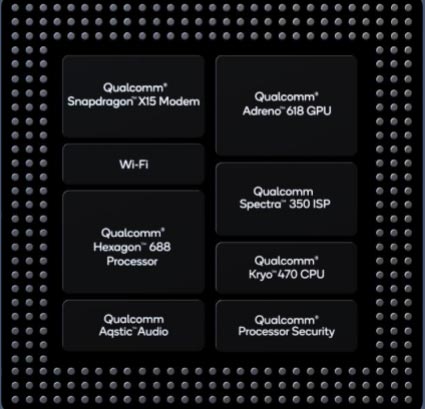 Snapdragon 730 Processor Internals