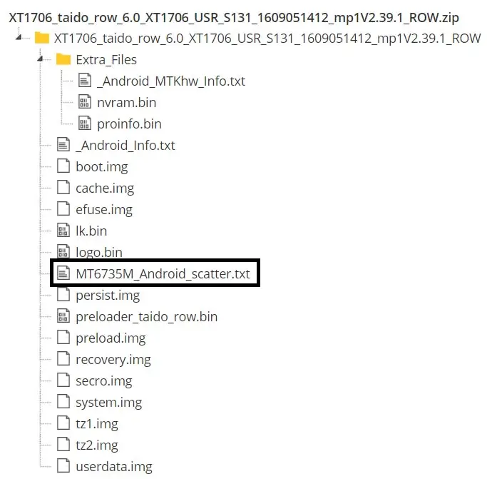 Extracted Firmware Moto E3