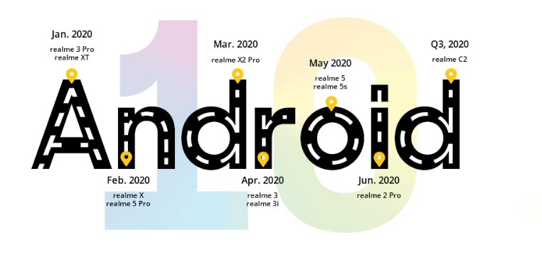 Realme Roadmap to Color OS 7