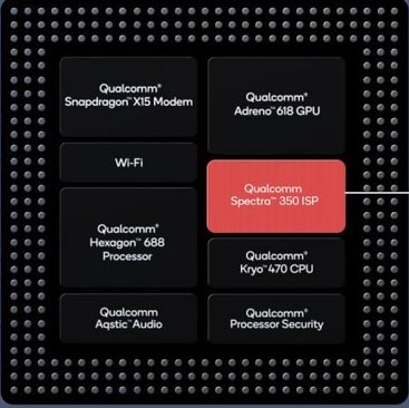 Snapdragon 730 Processor Internal Parts