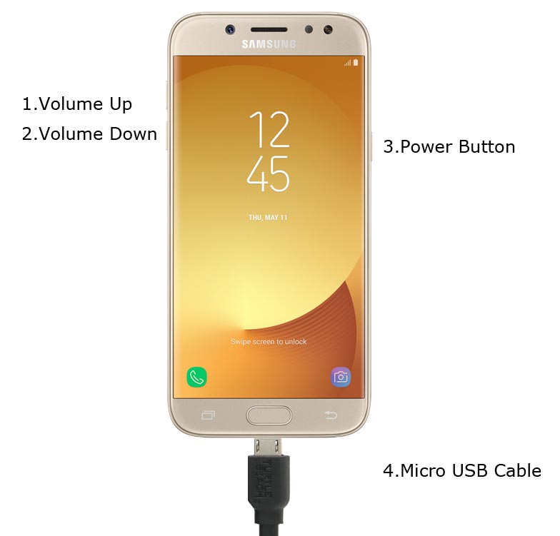 Unlock Samsung Galaxy J5 Pro 2017 Keys