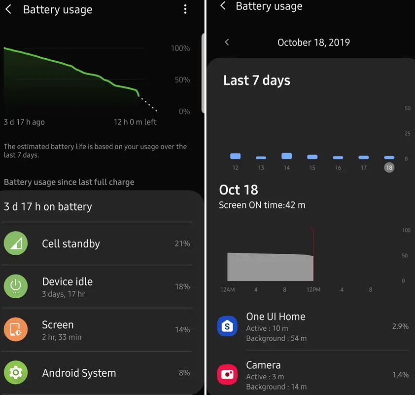 One UI 2.0 Battery Stats