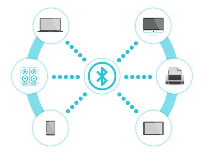 Bluetooth connection devices