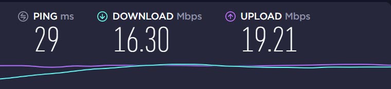 PING Upload and Download Speed Test Results