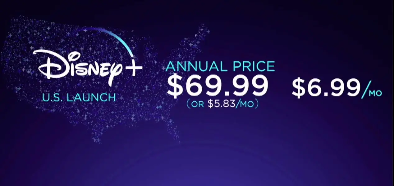 Disney+ Annual Price