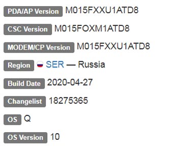 Samsung Galaxy M01 Android 10 Firmware Details