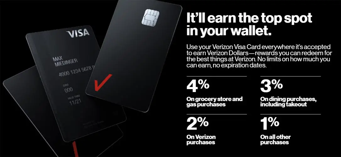 Verizon Visa Card Rewards