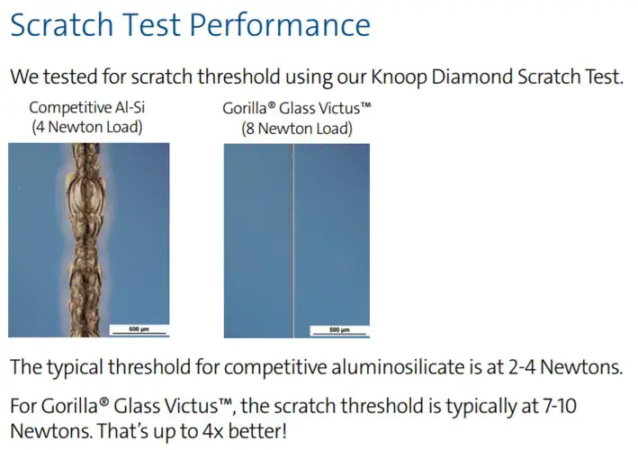 Gorilla Glass Victus Scratch Resistance Test Result