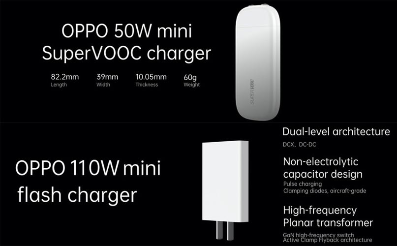 Oppo 50W 110W mini Charger