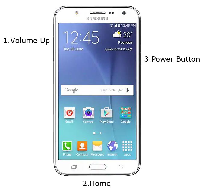 Samsung Galaxy J7 2015 Recovery Mode