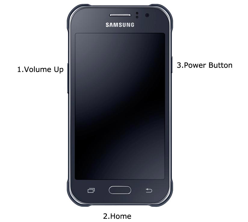 Samsung Galaxy J1 Ace Recovery Mode