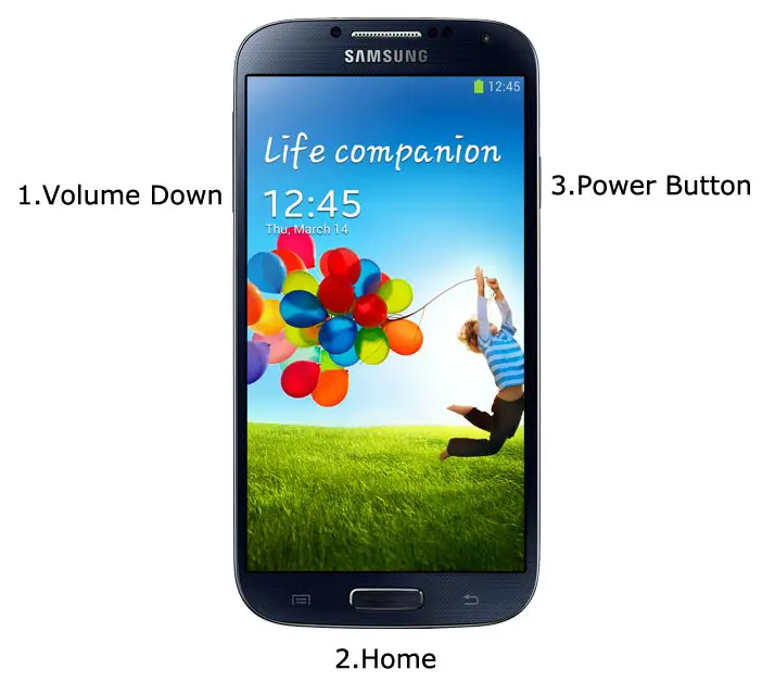 Samsung Galaxy S4 Download Mode