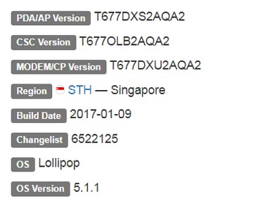 Samsung Galaxy View Lollipop Firmware Details