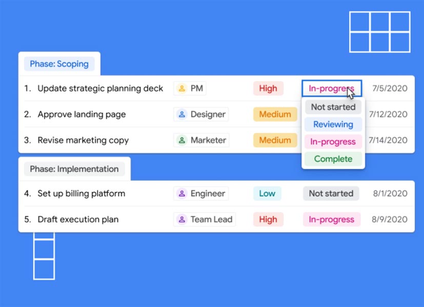 Google Tables for IT Related works