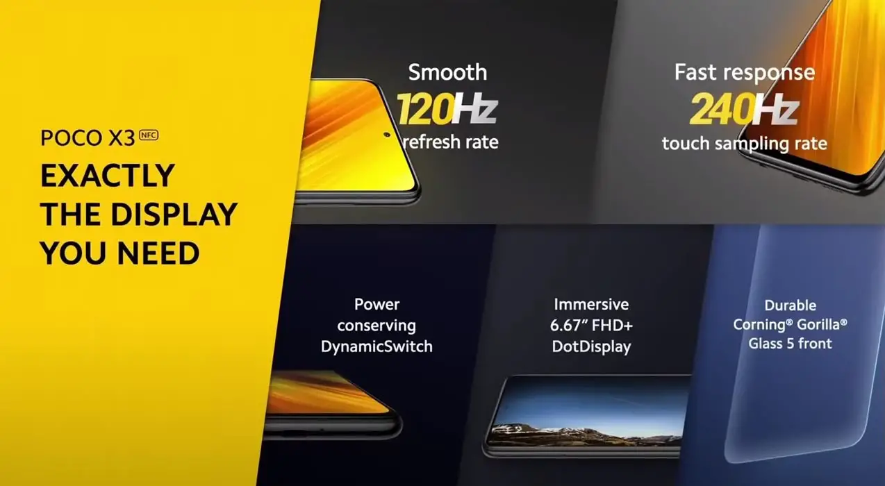 Poco X3 Display Specs