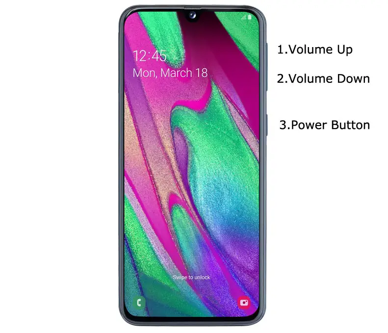 Samsung Galaxy A40 Root Recovery Mode