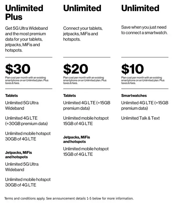 Verizon Exclusive Tablet plans