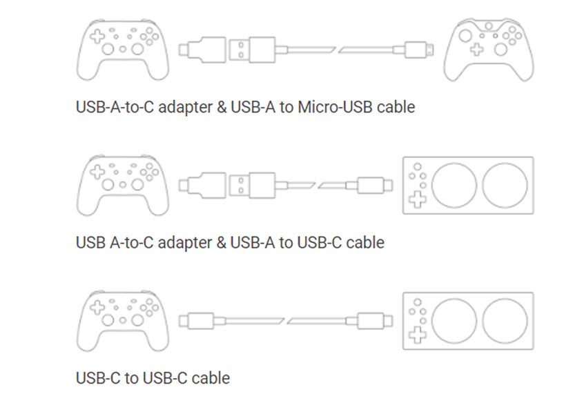 Google Stadia Tandem Mode Controller Connections