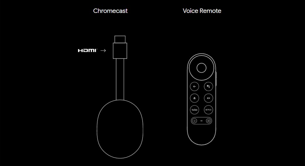 Google TV Chromecast and Remote Blue Print