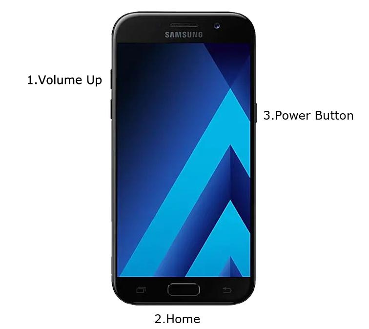 Samsung Galaxy A5 2017 Recovery Mode