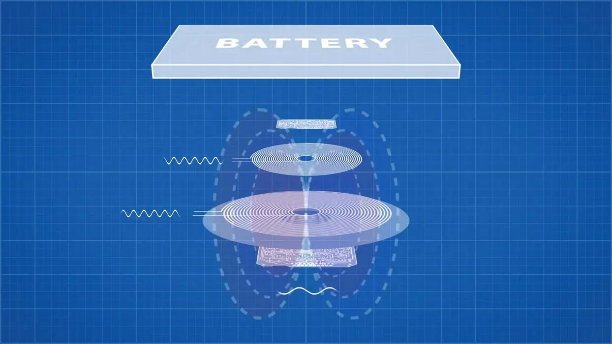 Wireless Charging Coil Work Principle