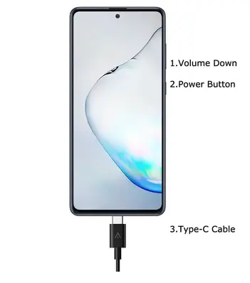 Samsung Galaxy Note 10 Lite Sm N770f Modes Reset And Sar Value Android Infotech