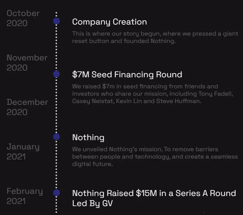 Carl Pei Nothing Company Google Ventures GV Invest