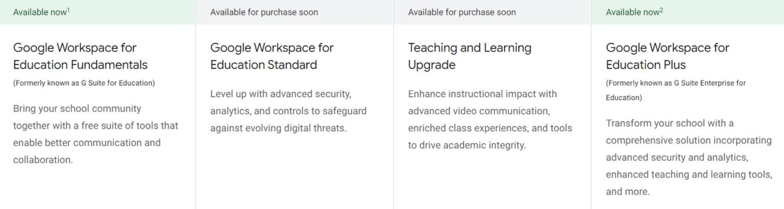 Google Workspace for Education All Tier Plans Price, Features - Android ...