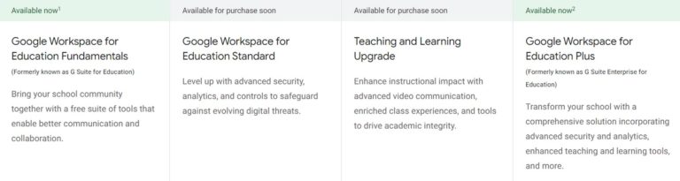 Google Workspace for Education All Tier Plans Price, Features - Android ...