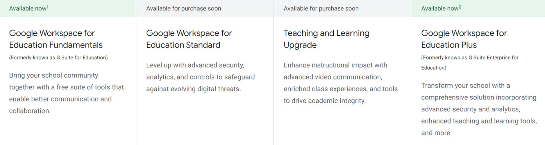 Google Workspace for Education Tier Plans