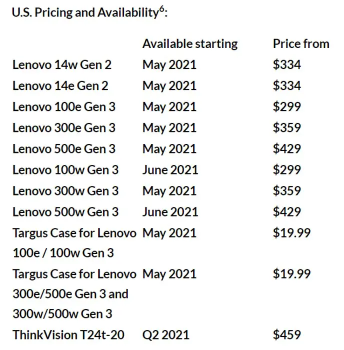 Lenovo New 2021 Chromebooks Price and Availability